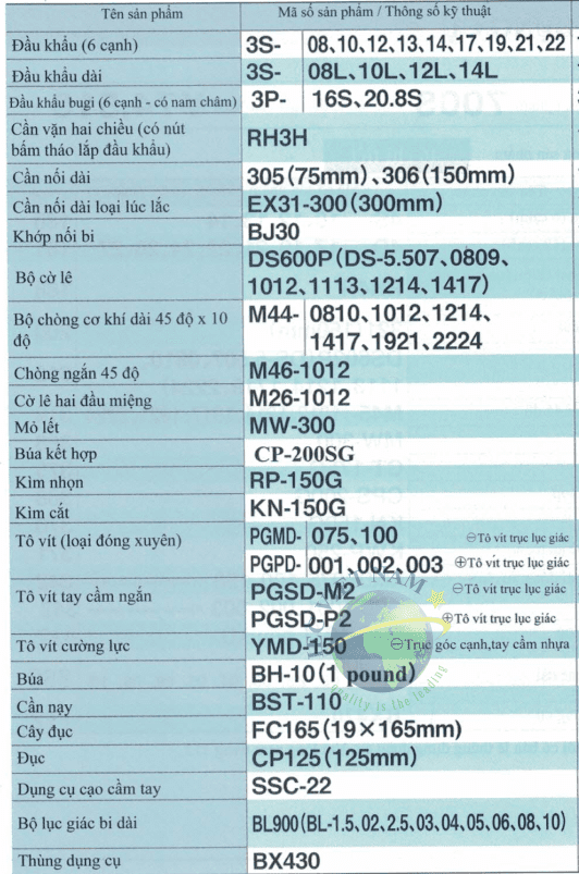 500AD-03
