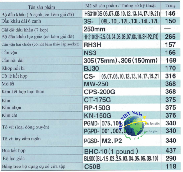 CS311-04