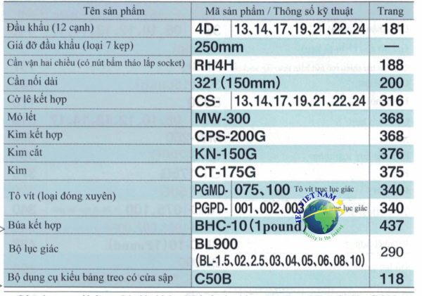 CS410-02