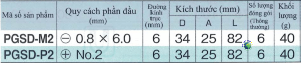 PGSD-02-min