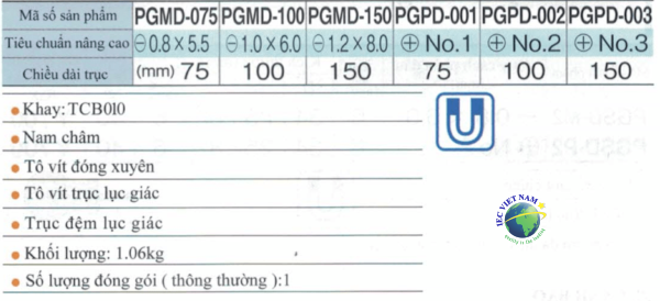 PLPGD6-02-min