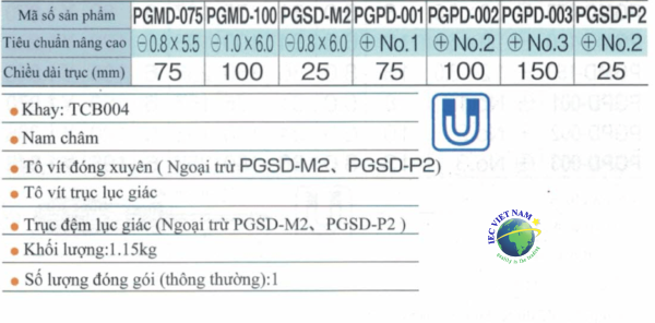 PLPGD7-03-min