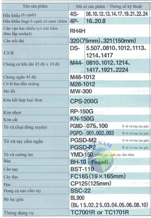 TCA470-04