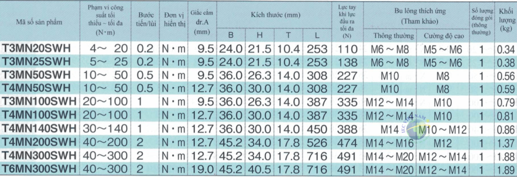 tay cân lực điện tử
