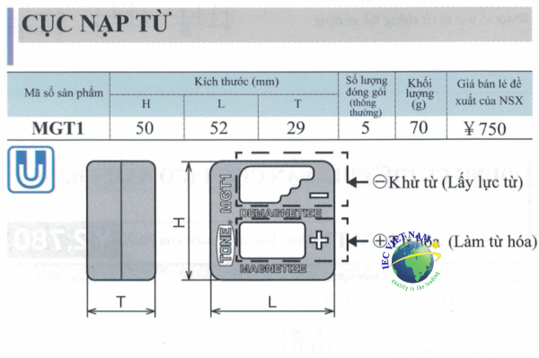 MGT1-02-min (1)