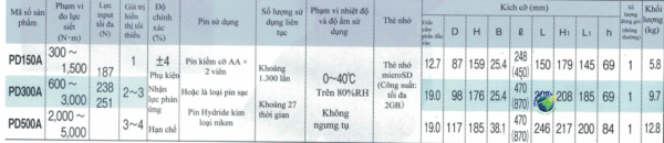 PD-A-02-min (1)