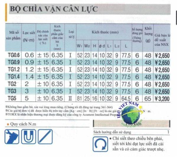 TGS20-02