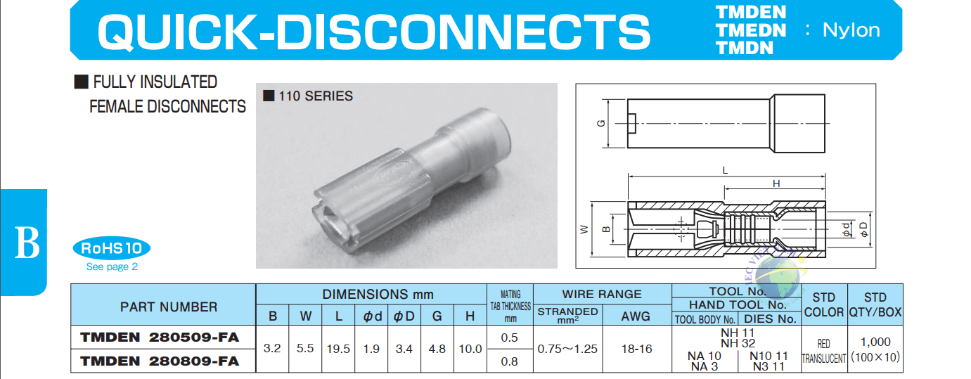 TMDEN 110 FA – 02-min