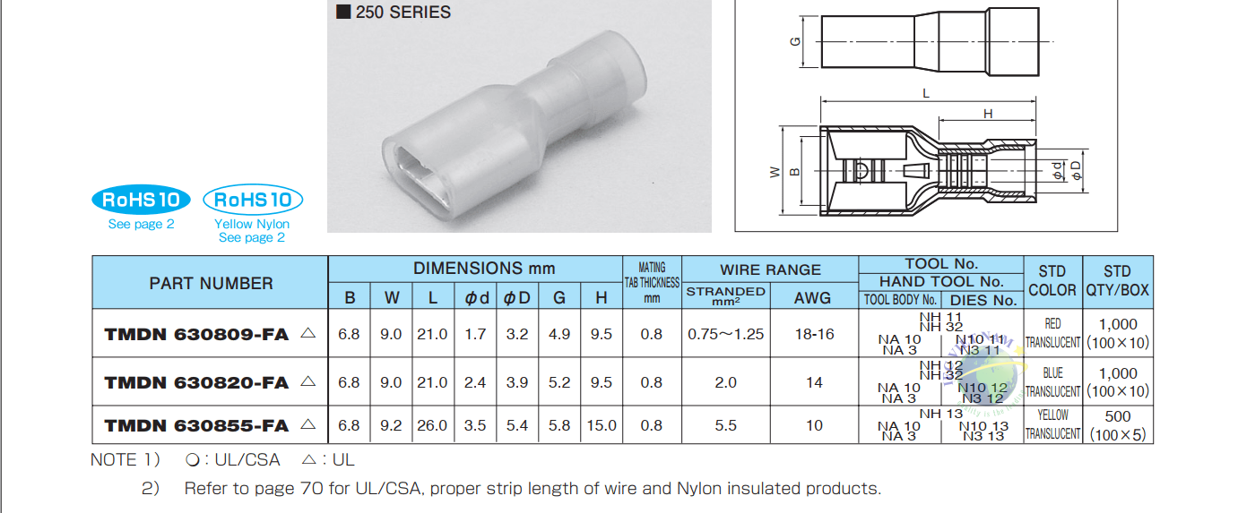 TMDN 250 FA – 02-min
