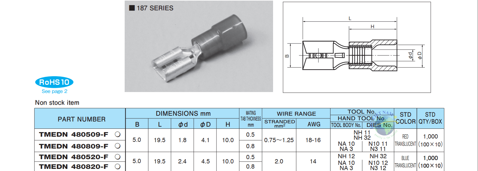 TMEDN 187 F – 02-min
