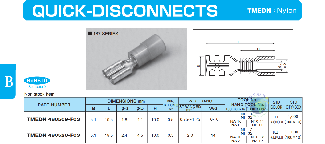 TMEDN 187 F03 – 02-min