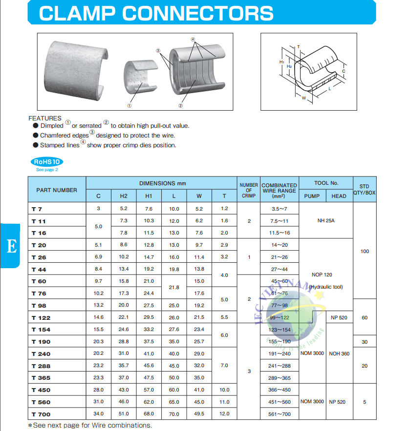 đầu cốt kẹp chữ C – loại T – 02-min