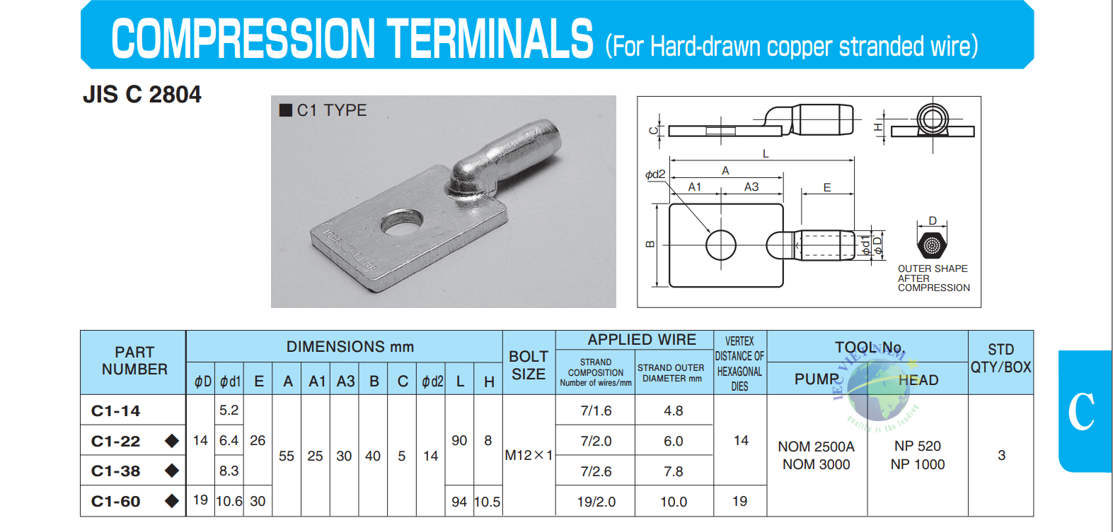 đầu cốt thẻ bài 1 lỗ – 02-min