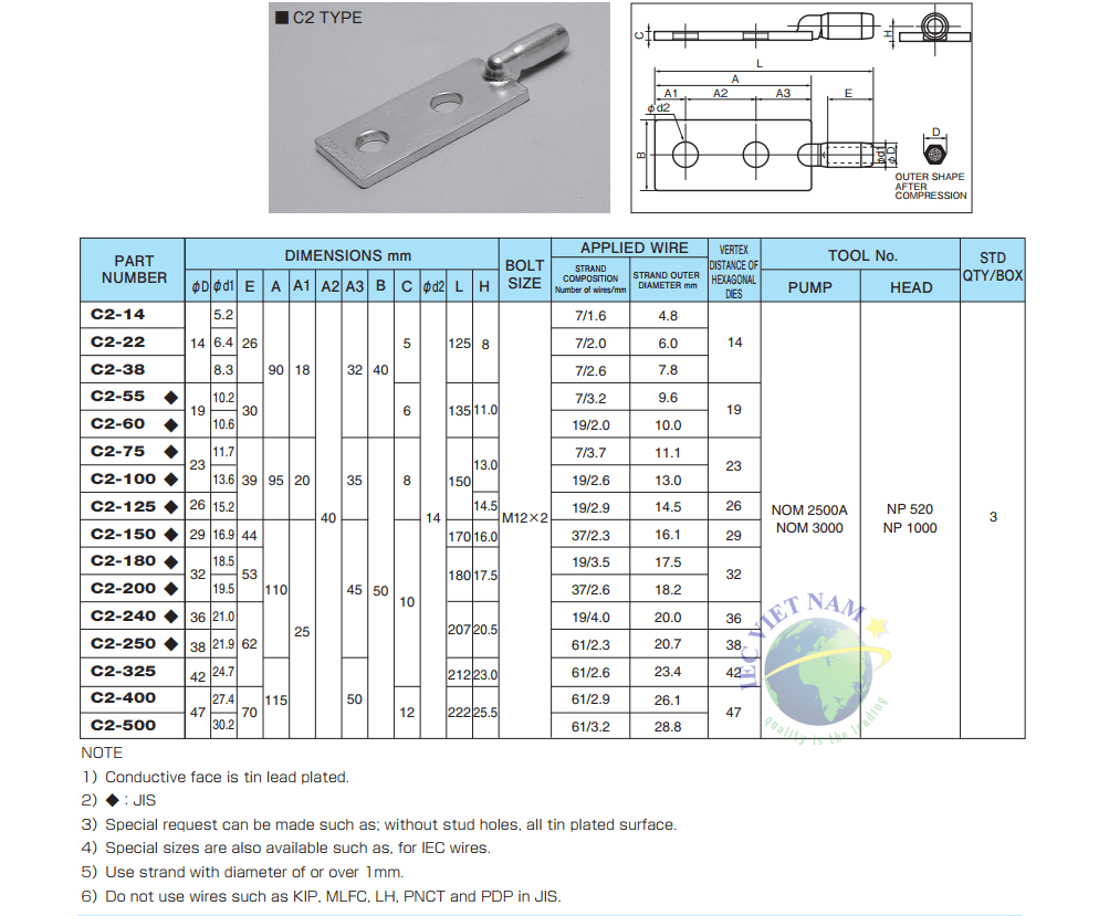 đầu cốt thẻ bài 2 lỗ – 02-min