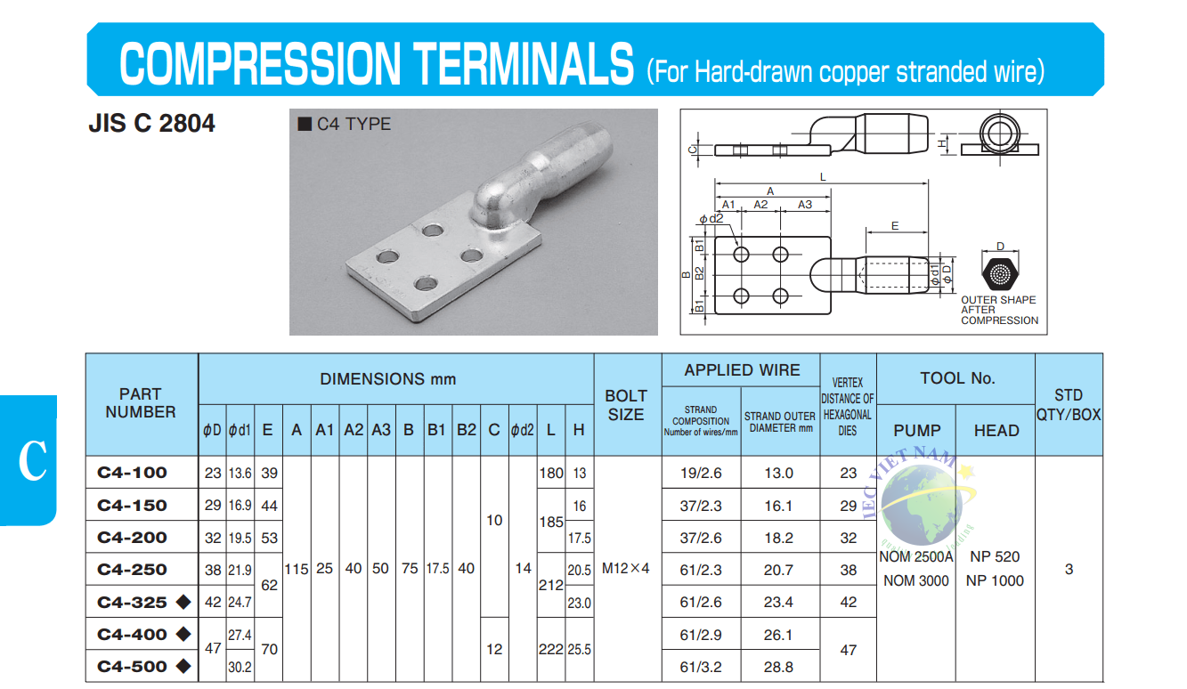 đầu cốt thẻ bài 4 lỗ – 02-min