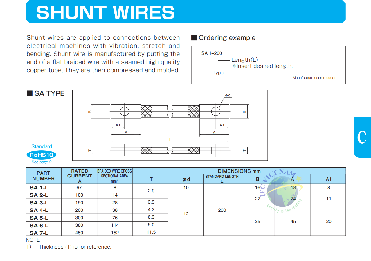 dây đồng bện tiếp địa SA – 02-min
