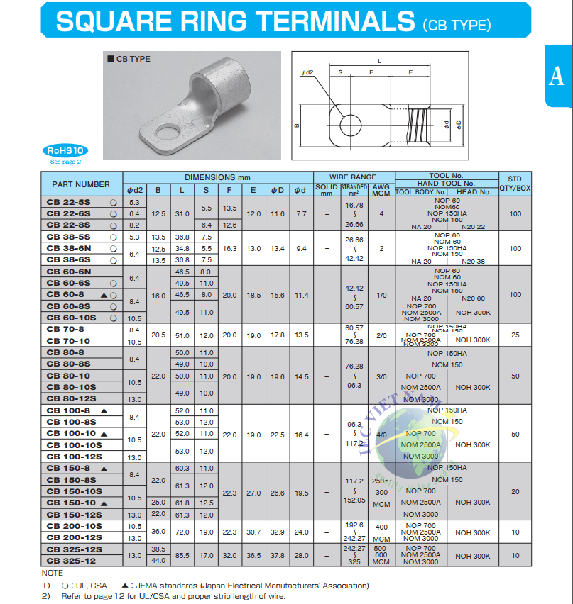 square CB type 01 min