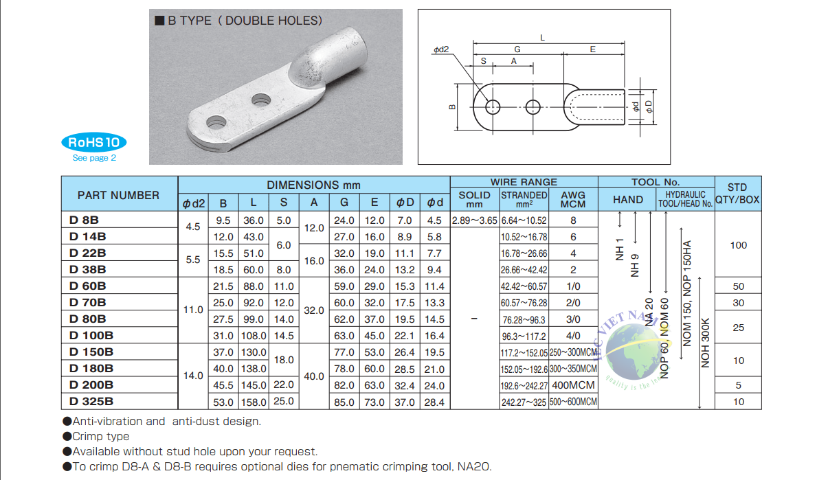 đầu cốt bit – DB – 02-min
