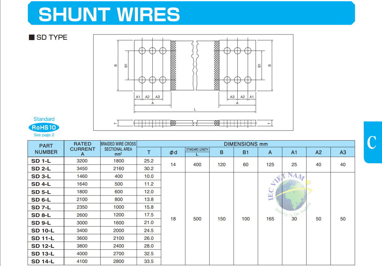 dây đồng bện tiếp địa SD-02-min