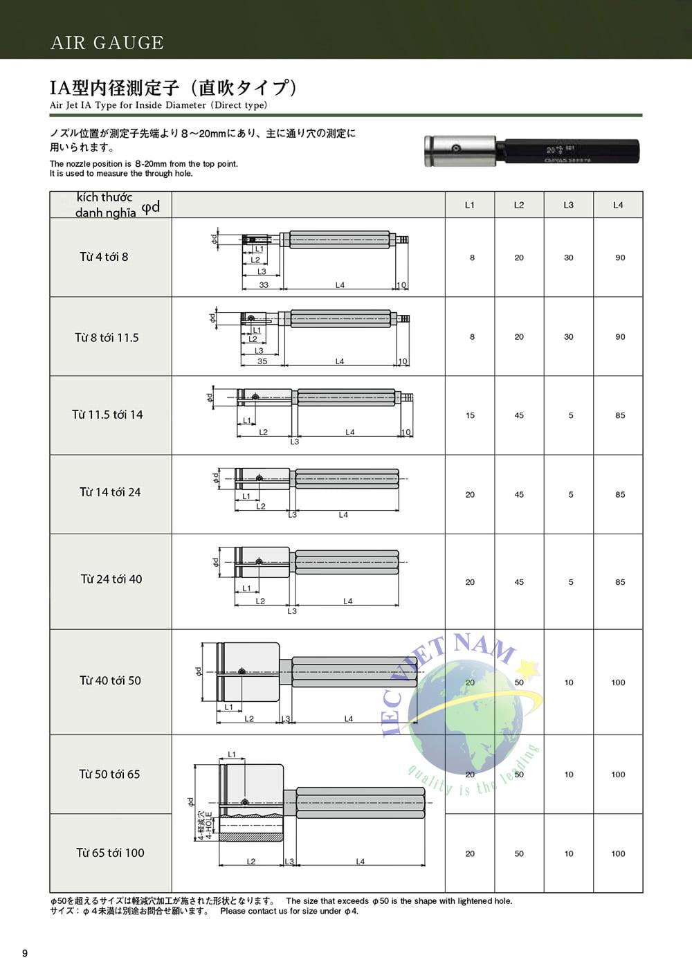 IA-03-min (1)