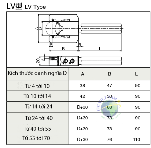 LV-01