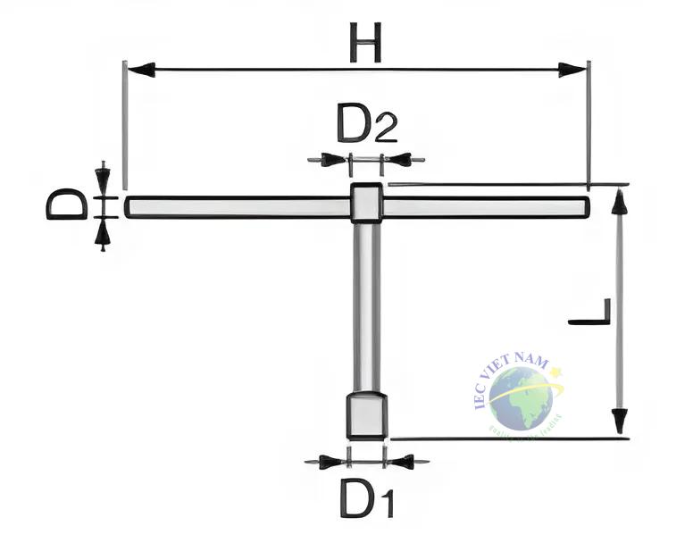 HW 2