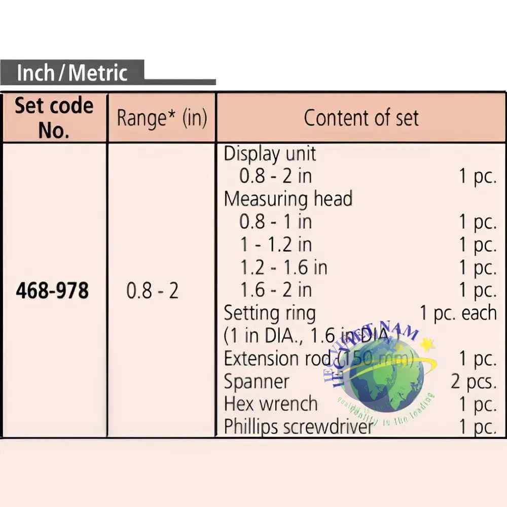 noi-dung-bo-san-pham-468-978 Nội dung bộ sản phẩm 468-978