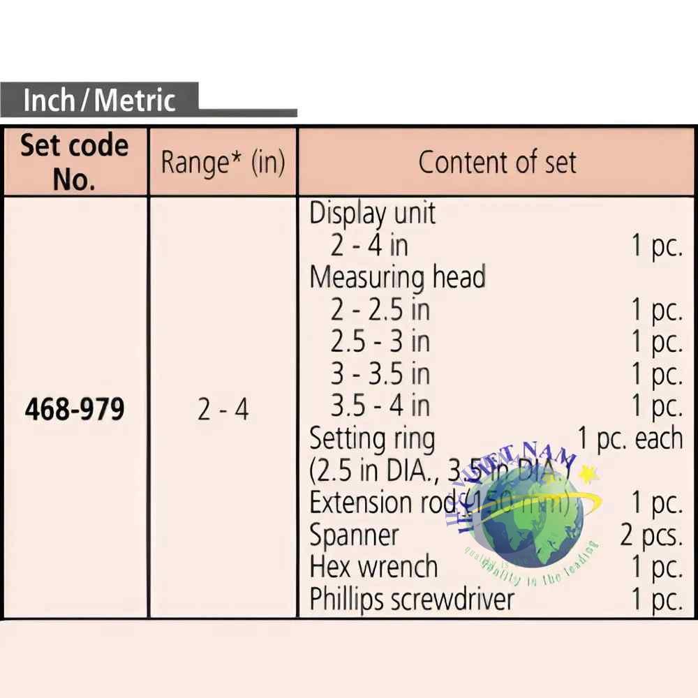 noi-dung-bo-san-pham-468-979 Nội dung bộ sản phẩm 468-979