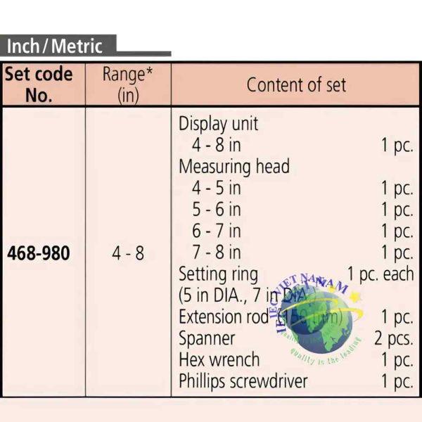 Nội dung bộ sản phẩm 468-980