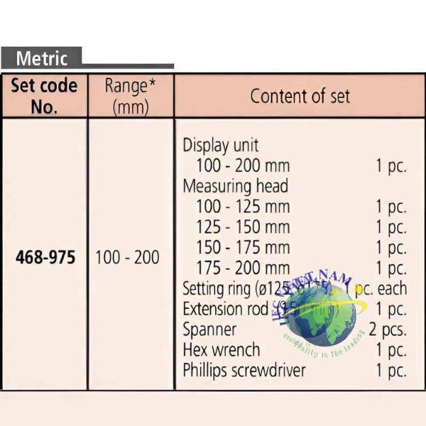 Nội dung bộ sản phẩm HTD-200RST 468-975