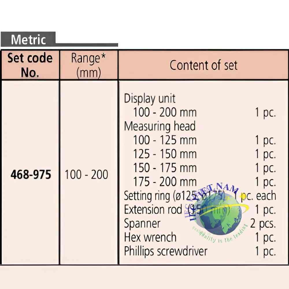 Nội dung bộ sản phẩm HTD-200RST 468-975