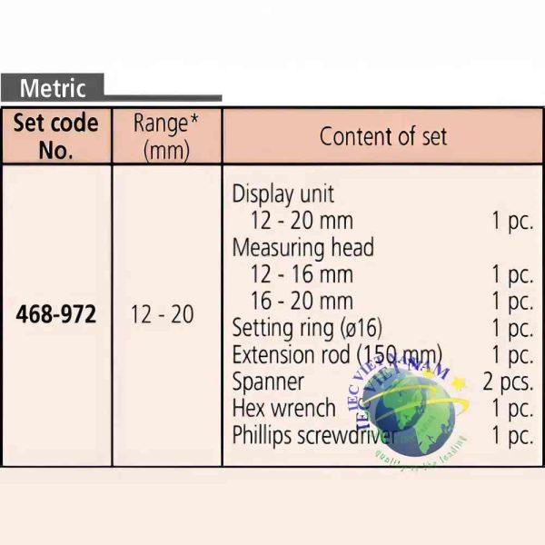 Nội dung bộ sản phẩm HTD-20RST 468-972