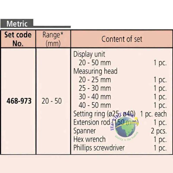 Nội dung bộ sản phẩm HTD-50RST 468-973