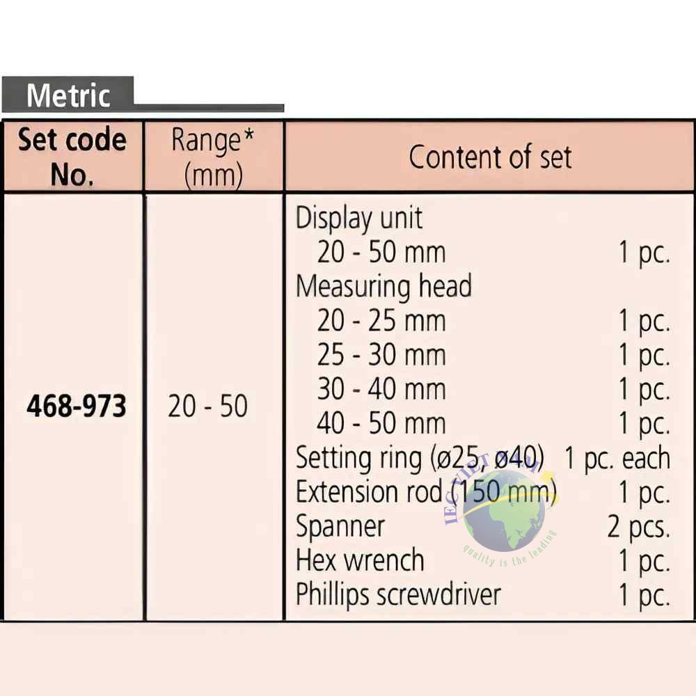 noi-dung-bo-san-pham-htd-50rst-468-973 Nội dung bộ sản phẩm HTD-50RST 468-973
