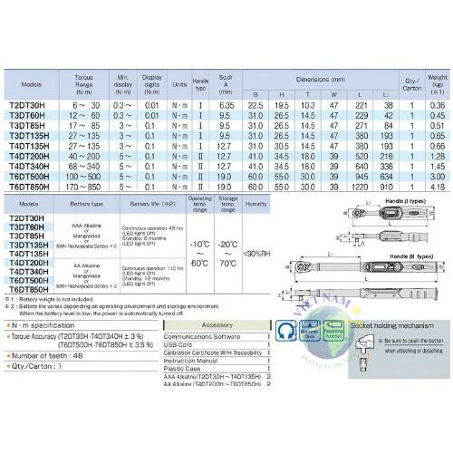 Bảng kích thước tay cân lực điện tử T2DT30H