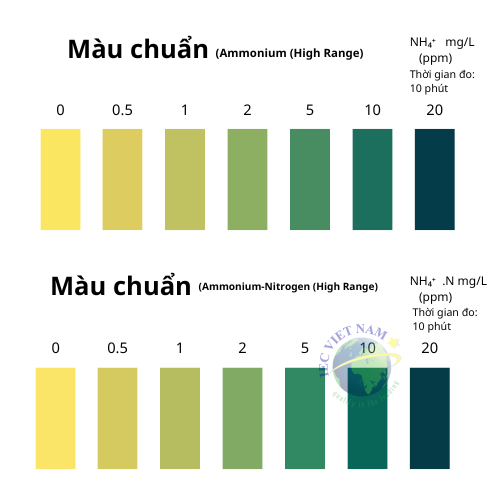 Thang đo màu chuẩn Ammonium (High Range)