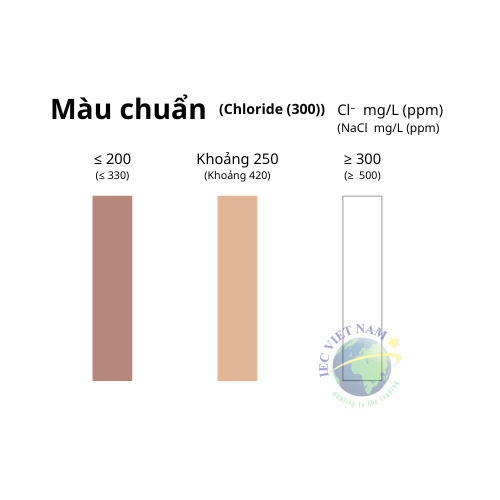 Thang đo màu chuẩn Chloride-WAK-Cl(300)