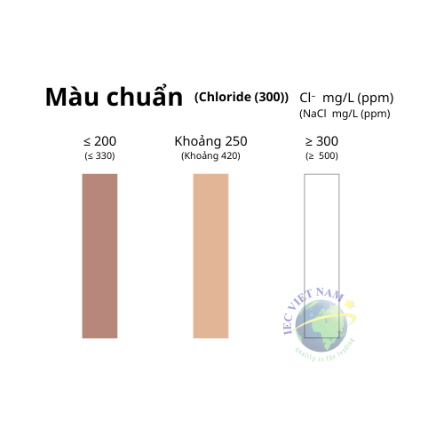 thang-do-mau-chuan-chloride-wak-cl300 Thang đo màu chuẩn Chloride-WAK-Cl(300)