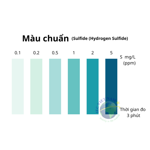 Thang đo màu chuẩn Hydrogen Sulfide