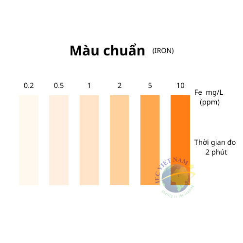 thang-do-mau-chuan-nong-do-sat-iron-wak-fe Thang đo màu chuẩn nồng độ sắt IRON WAK Fe